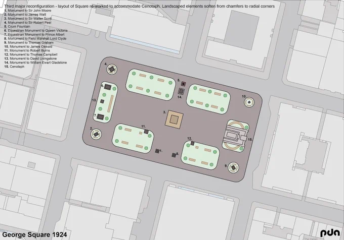 This diagram shows the plan of Glasgow’s George Square in 1924 with the introduction of the Glasgow Cenotaph at the eastern end of the square and the relocation of the two Equestrian Monuments to Queen Victoria and Prince Albert along with the Monument to William Gladstone. This was arguably the apotheosis in the development of George Square.