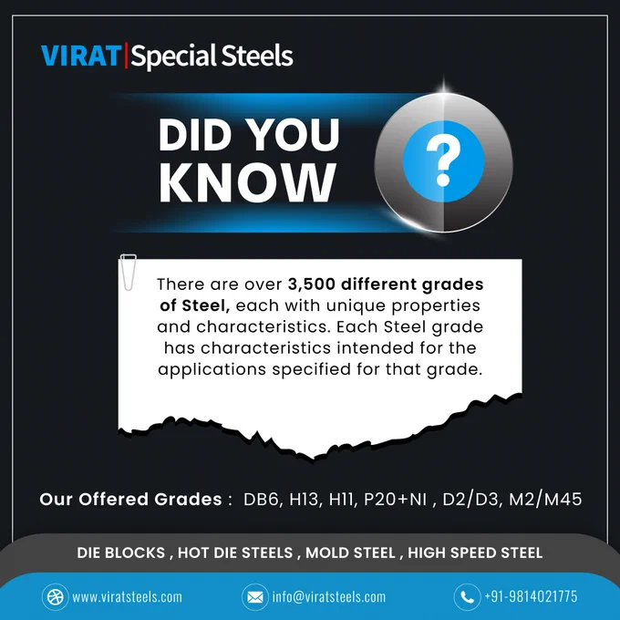 Virat Special Steels maintains the biggest Steel Yards comprising a ready stock of wide variety of steels such as:

- Die Steels (DIN-1.2714)
- Hot Work Steels (H-11, H-13, SKD61 / DB6, DIN 1.2714 , SKT4 , AISI L6)
- High Speed Steels (M-2, M-35, T-1)
- Plastic Mould Steels (P-20, DIN 2738)
- Alloy Steels - EN series
- Cold Work Steels - HCHCr (D-2, D-3, DIN 2379, DIN 2080) etc.

Size Range in Forged / Rolled Bars
Rounds: 13mm dia to 1500mm Dia
Rectangular: Thickness 13mm – 500mm / Width 13mm to 1500mm

For more information visit
www.viratsteels.com

Any further queries feel free to contact us :
Email: info@viratsteels.com or Call:  91 98140 21775
