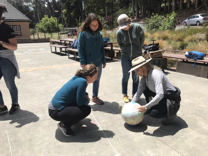 A group of educators working on an outdoor activity involving a globe 