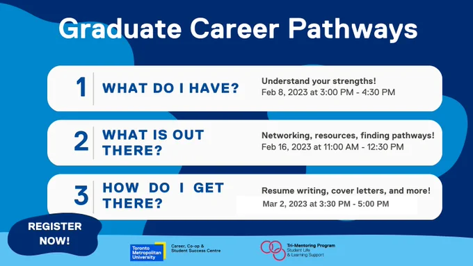 Graduate Career Pathways Winter 2023.