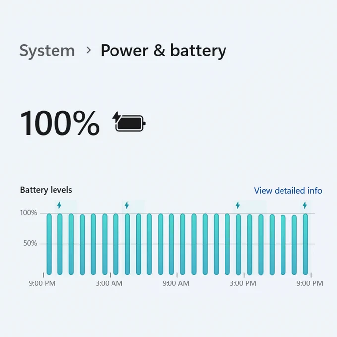 Battery time monitor screen at 99%