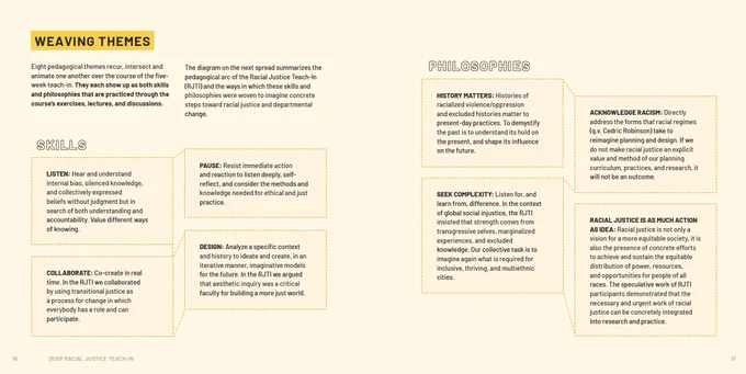 Spread of pages from "a Teach-in for Racial Justice at DUSP," shows themes of skills and philosophies summarizing the pedagogical arc of the RJTI. Section header is Weaving Themes and the two subsections are skills and philosophies. IC: Mel Isidor 