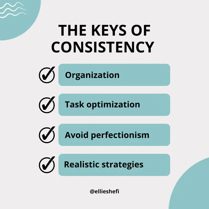The keys of consistence listed: organization, task optimization, avoid perfectionism, realistic strategies. 
