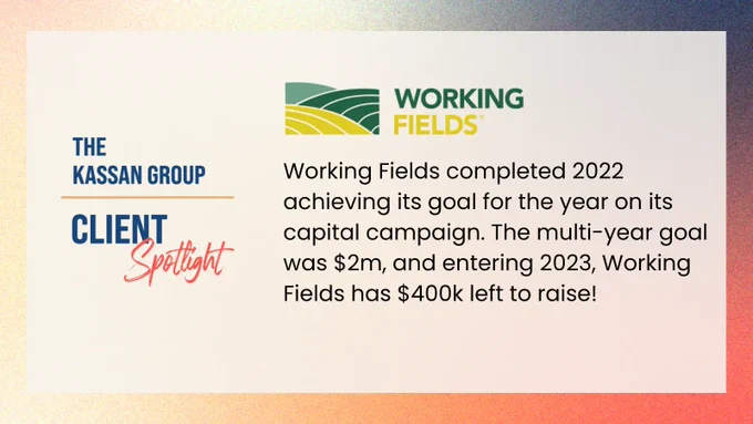 Graphic reading: Working Fields completed 2022 achieving its goal for the year on its capital campaign. The multi-year goal was $2m, and entering 2023, Working Fields has $400k left to raise. 