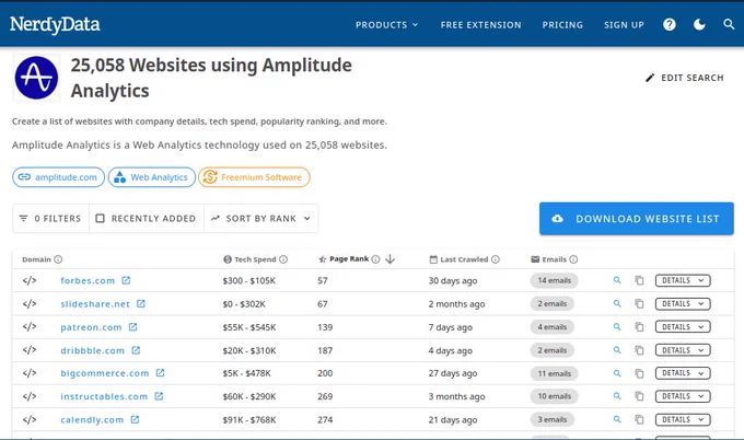 NerdyData (https://search.nerdydata.com)