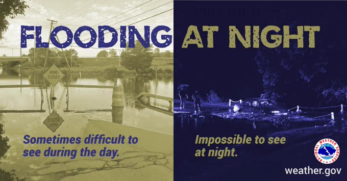 This graphic reminds people that flooding is very hard to see in the dark. 