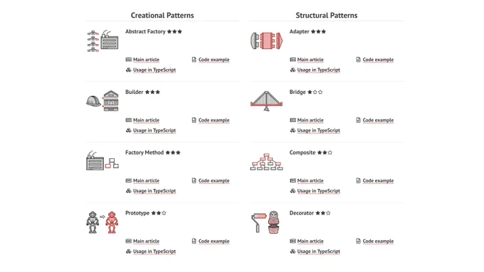 Lista con patrones estructurales y de creación