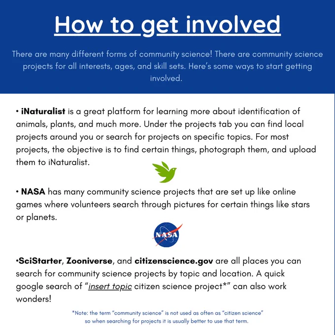 A list of places to find community science opportunities including: iNaturalist, NASA, SciStarter, Zooniverse, and citizenscience.gov