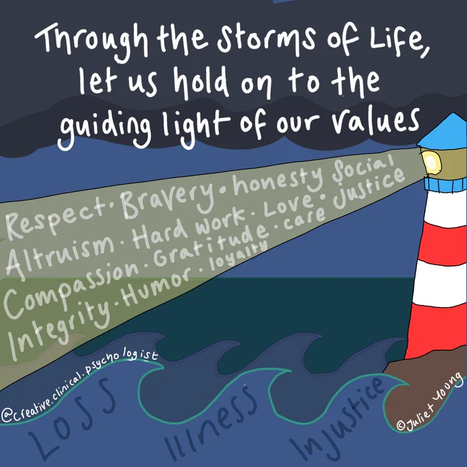 The images says "through the storms of life, let us hold on to the guiding light of our values" on a backdrop of storm clouds. There are stormy seas and a lighthouse with its beam shining out across stormy seas and including values in the light. 