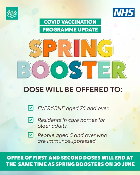 Covid vaccination programme update.

Spring booster dose will be offered to:

Everyone aged 75 and over.

Residents in care homes for older adults.

People aged 5 and over who are immunosuppressed.

Offer of first and second doses will end at the same time as spring boosters on 30 June.