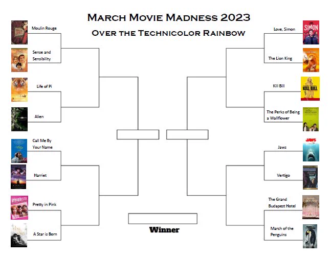 Image of a March Madness elimination bracket