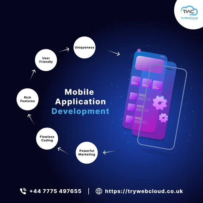 App Development, Mobile App Development, Trywebcloud,