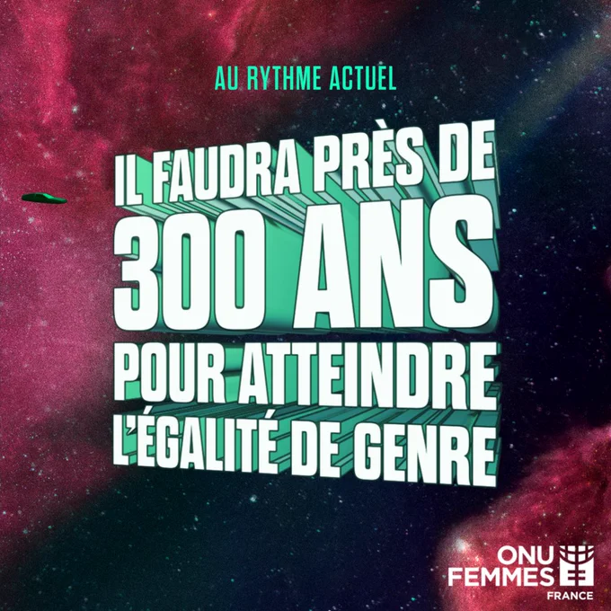 Au rythme actuel, il faudra près de 300 ans pour atteindre l'égalité de genre.