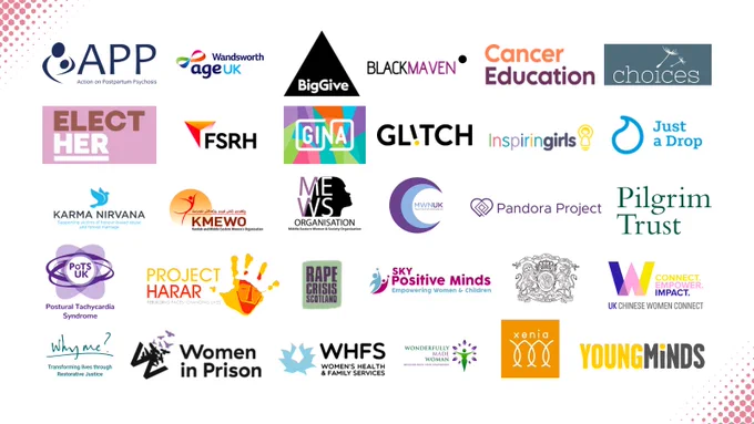 Logos for Action on Postpartum Psychosis, Age UK, Big Give, BlackMaven, Cancer Education UK, Choices Islington, Elect Her, Faculty of Sexual & Reproductive Healthcare, GINA, Glitch, Inspiring Girls International, Just a Drop, Karma Nirvana, Kurdish and Middle Eastern Women, Middle Eastern Women and Society, Muslim Women’s Network UK, Pandora Project, Pilgrim Trust, PoTS UK, Project Harar, Rape Crisis Scotland, SKY Positive Minds, The Emily Davison Centre, UK Chinese Women Connect, Why Me?, Women in Prison, Women's Health and Family Services, Wonderfully Made Woman, Xenia, YoungMinds