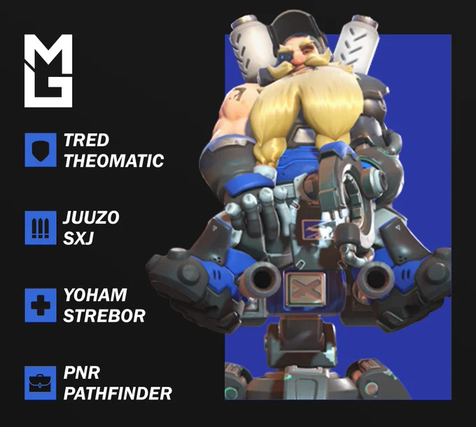 Torbjörn sitting on his turret next to the MG roster