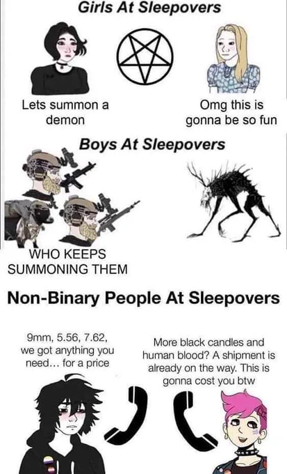 Girls At Sleepovers   Lets Omg this is demon gonna be so fun At Sleepovers        WHO KEEPS SUMMONING THEM Non-Binary People At Sleepovers More biack candles and you human A shipment is already on the way, This cost you .