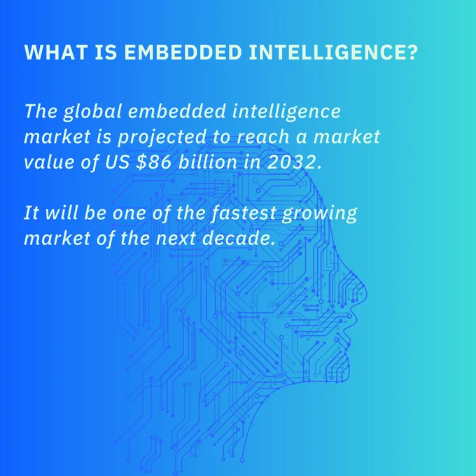 embedded intelligence