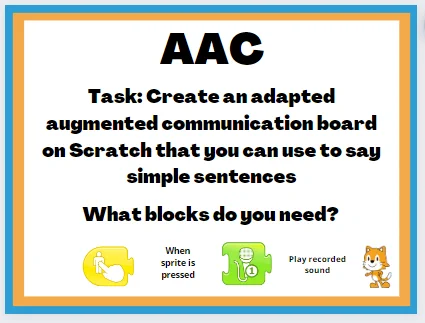 A canva page with the instructions for the task given to second graders.  Blue and orange boarder on a white background that says AAC.  Task: Create an adapted augmented communication board on Scratch that you can use to say simple sentences.  What blocks do you need.  Scratch Jr blocks are provided to help students create their algorithms.  When sprite is pressed block, play recorded sound block.