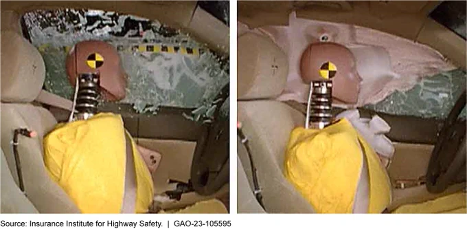 Two photos showing a crash test dummy in a car. One shows a window breaking without an airbag protecting the dummy. The other shows an airbag deployed.