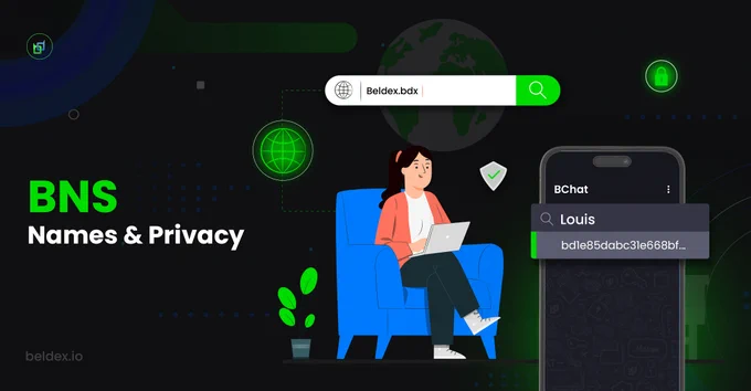 BNS for BChat & BelNet