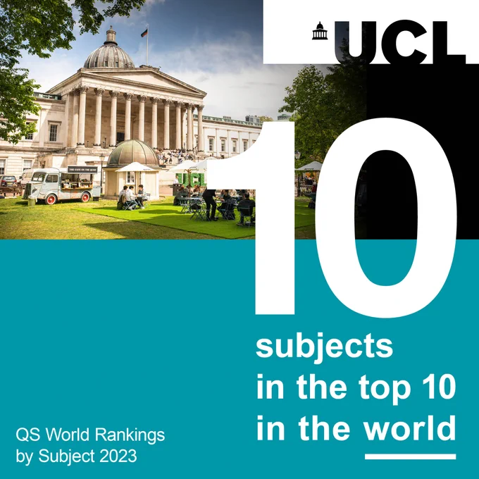 The portico of UCL's Wilkins Building with text overlaid saying "Ten subjects in the top ten in the world. QS World Rankings by Subject 2023."