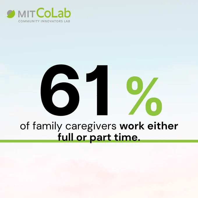 61% percent of family caregivers work either full or part time.