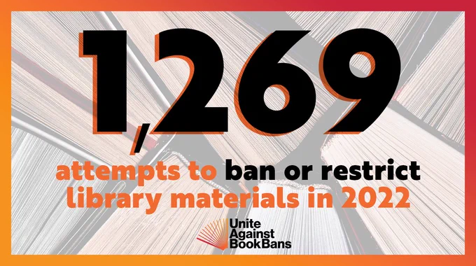 1,269 attempts to ban or restrict library materials in 2022.