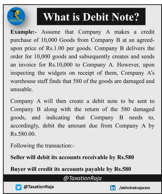 Example:- Assume that Company A makes a credit purchase of 10,000 Goods from Company B at an agreed-upon price of Rs.1.00 per goods. Company B delivers the order for 10,000 goods and subsequently creates and sends an invoice for Rs.10,000 to Company A. However, upon inspecting the widgets on receipt of them, Company A’s warehouse staff finds that 580 of the goods are damaged and unusable.
Company A will then create a debit note to be sent to Company B along with the return of the 580 damaged goods, and indicating that Company B needs to, accordingly, debit the amount due from Company A by Rs.580.00.
Following the transaction:-
Seller will debit its accounts receivable by Rs.580
Buyer will credit its accounts payable by Rs.580
