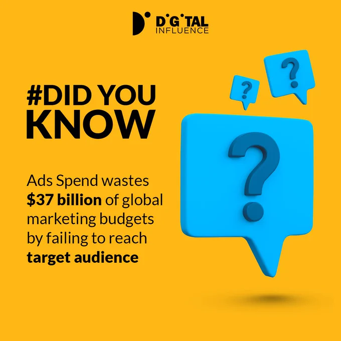 Do you want to know why?

It is all because the increasingly competitive digital marketing landscape, combined with a failure to invest in strategic ad spend, can spell disaster for a company's marketing efforts.

The wrong ad spending allocation could mean the difference between success and stagnation if you don't have the right insights into your target demographic and purchasing habits.

Stay tuned for more insightful content on maximizing your budget and ensuring you're targeting the right people to get accurate results.