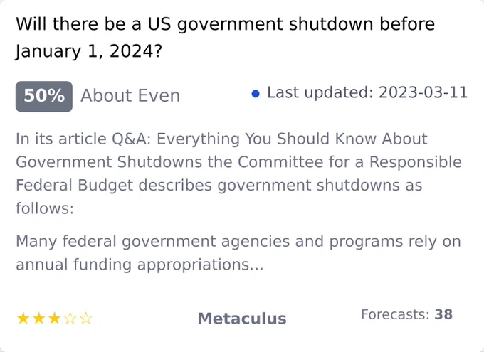 Will there be a US government shutdown before January 1, 2024?, https://www.metaculus.com/questions/14557/us-government-shutdown-before-2024/