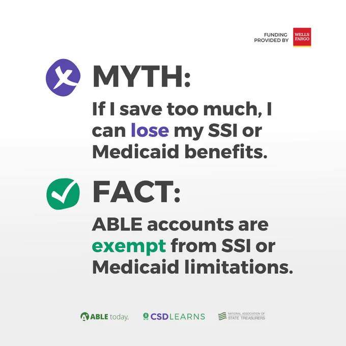 [Image Description: The background is white, with a slightly faded gray at the bottom. The top right corner has the black text: "Funding provided by" with the Wells Fargo logo next to it. There is a header text in black: “MYTH:” With a purple bullet point and a white X inside before the text. Underneath is the sub-header in black/purple text: “If I save too much, I can lose my SSI or Medicaid benefits.” Below is another header in black: “FACT:” and a green bullet point with a white check mark inside before the text. Underneath is the sub-header in black/green text: “ABLE accounts are exempt from SSI or Medicaid limitations.” On the bottom of the image, there are three logos centered: ABLE today, CSD Learns, and National Association of State Treasurers.]