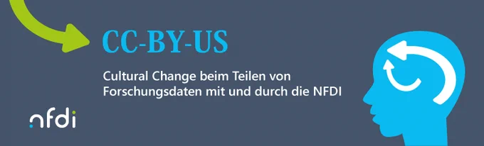 Teaser-Image mit Text "CC-BY-US: Cultural Change beim Teilen von Forschungsdaten mit und durch die NFDI"