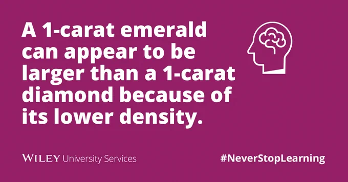 A 1-carat emerald can appear to be larger than a 1-carat diamond because of its lower density.