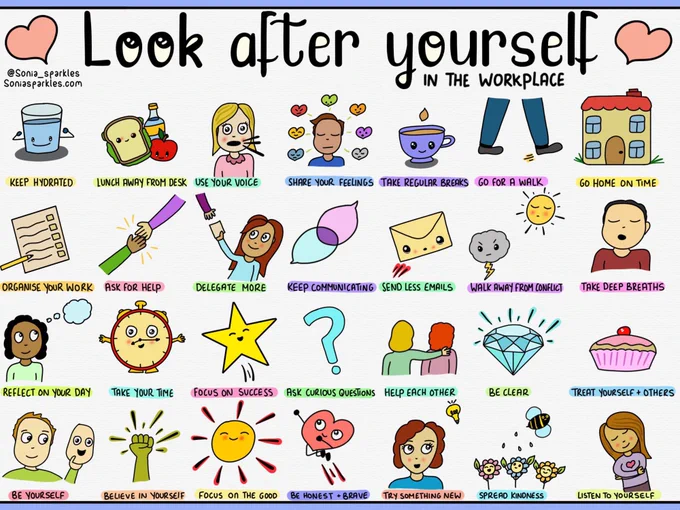 Digital drawing with tips on how to look after yourself in the workplace. A number  of icons attached to key tips. Icons range from things like a glass of water, cup of tea, envelope, clock and a star to flowers, a diamond, bun and the sun