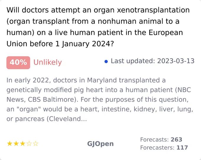 Will doctors attempt an organ xenotransplantation (organ transplant from a nonhuman animal to a human) on a live human patient in the European Union before 1 January 2024?, https://www.gjopen.com/questions/2255-will-doctors-attempt-an-organ-xenotransplantation-organ-transplant-from-a-nonhuman-animal-to-a-human-on-a-live-human-patient-in-the-european-union-before-1-january-2024