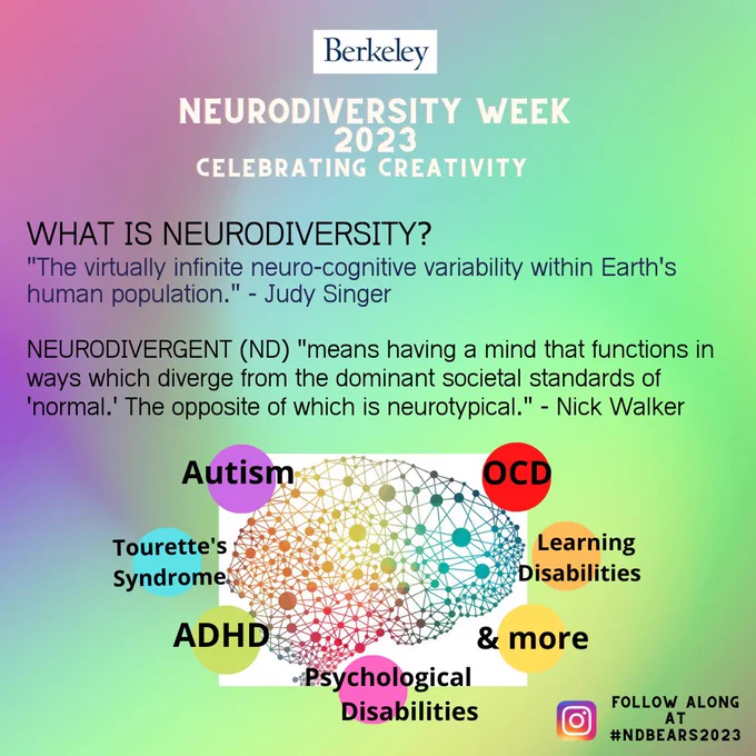 Image 4 - Text reads: WHAT IS NEURODIVERSITY? "The virtually infinite neuro-cognitive variability within Earth's human population." - Judy Singer NEURODIVERGENT (ND) "means having a mind that functions in ways which diverge from the dominant societal standards of 'normal. The opposite of which is neurotypical." - Nick Walker
Below is an image of a brain around it are the words: Autism, ADHD, Tourette's Syndrome, OCD, learning disabilities, psychological disabilities and more