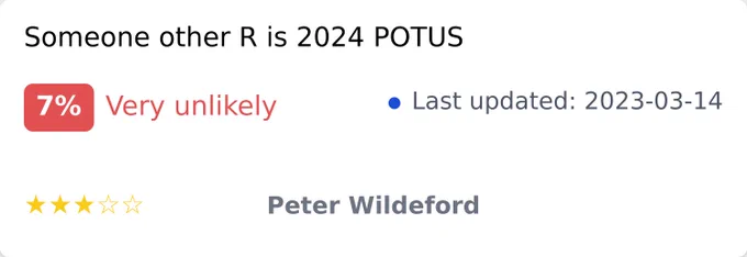 Someone other R is 2024 POTUS, https://docs.google.com/spreadsheets/d/1xcgYF7Q0D95TPHLLSgwhWBHFrWZUGJn7yTyAhDR4vi0/edit#gid=0&range=A246