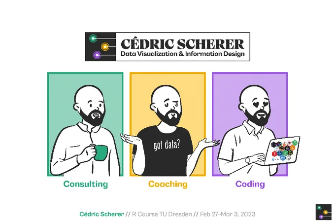 Three avatars (customised versions of the lovely Open Peeps project) showing myself holding a cup of coffee ("Consulting"), knowingly shrugging ("Coaching") and holding a laptop with hex stickers and heart-eyes ("Coding").