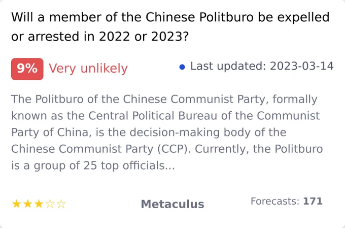 Will a member of the Chinese Politburo be expelled or arrested in 2022 or 2023?, https://www.metaculus.com/questions/9958/chinese-politburo-members-expulsion-arrest/