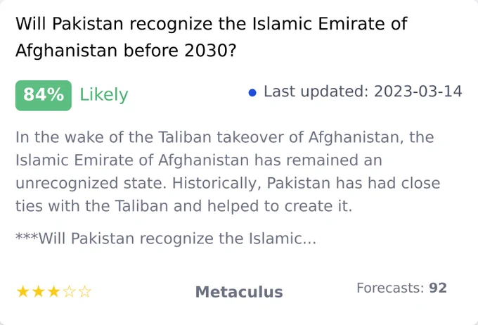 Will Pakistan recognize the Islamic Emirate of Afghanistan before 2030?, https://www.metaculus.com/questions/7860/pakistan-recognize-taliban-government-by-2030/