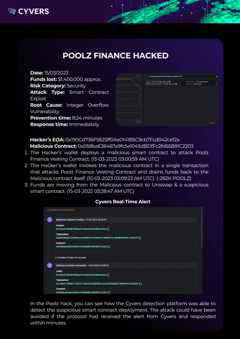 Poolz Finance Hacked