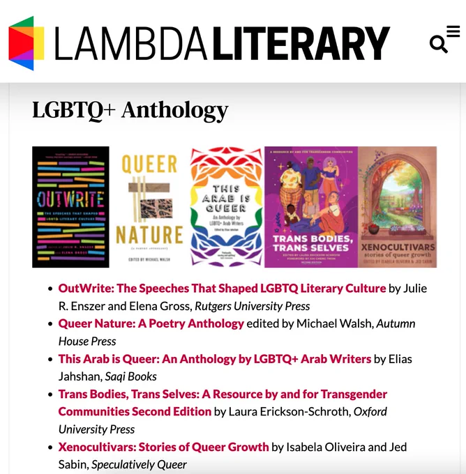 A screencap from the Lambda Literary website showing the covers and titles of the finalists in the LGBTQ  Anthology category:

OutWrite: The Speeches That Shaped LGBTQ Literary Culture by Julie R. Enszer and Elena Gross, Rutgers University Press
Queer Nature: A Poetry Anthology edited by Michael Walsh, Autumn House Press
This Arab is Queer: An Anthology by LGBTQ  Arab Writers by Elias Jahshan, Saqi Books
Trans Bodies, Trans Selves: A Resource by and for Transgender Communities Second Edition by Laura Erickson-Schroth, Oxford University Press
Xenocultivars: Stories of Queer Growth by Isabela Oliveira and Jed Sabin, Speculatively Queer