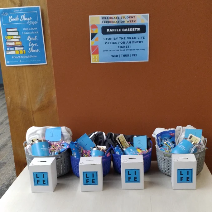 Photo of four baskets filled with sweatshirts, t-shirts, mugs, and coffee coupons in the 2nd floor student lounge of Billy Graham Hall.