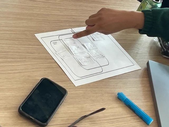 A practice sheet for participants to use in sequencing, sorting and conjecturing. 