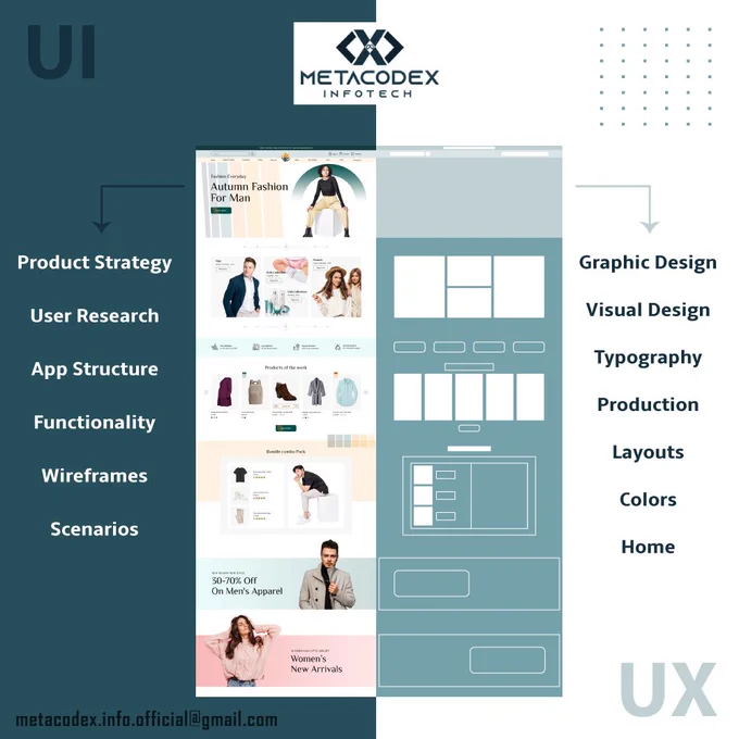 Fashion Landing Page With woocommerce functionally.

UI => Product Strategy, User Research, App Structure, Functionally, Wireframe, Scenarios 
UX => Graphic Design, Visual Design, Typography, Production, Layout, Colors, Home

OUR Portfolio :-

https://99designs.com/account/portfolio
https://dribbble.com/metacodex_infotech

Social Connect :-

https://www.instagram.com/metacodex_infotech/
https://www.facebook.com/MetaCodeX.Infotech/
https://www.linkedin.com/in/metacodex-infotech/

REACH US : metacodex.info.official@gmail.com

#uidesign #ui #uxdesign #ux #webdesign #uiux #design #userinterface #appdesign #graphicdesign #userexperience #uidesigner #webdesigner #dribbble #uxdesigner #website #websitedesign #uitrends #interface #uiuxdesign #designinspiration #uxui #dailyui #behance #designer #uiinspiration #userinterfacedesign #webdevelopment #css #html