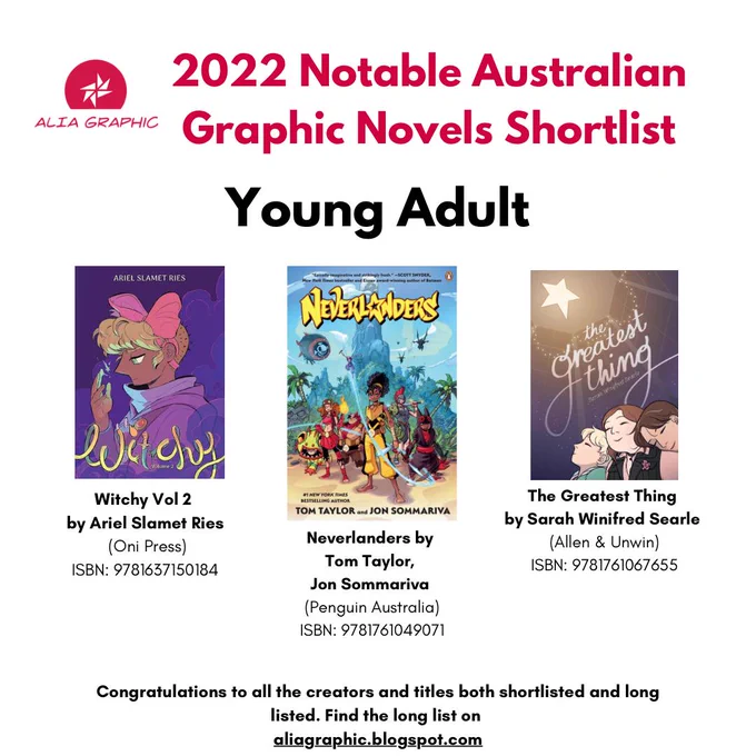 The image shows a poster with ALIA Graphic logo at the top left. Next to it: 2022 Notable Australian Graphic Novels Short List. Below it in the middle it states: Young Adult. The images of the three shortlisted titles appear. Neverlanders by Tom Taylor and Jon Sommariva, The Greatest Thing by Sara Winifred Searle and Witchy by Ariel Slamet Ries. At the bottom the ALIA Graphic team congratulates the creators and titles shortlisted and longlisted. At the end the link to the ALIA Graphic blog is listed: aliagraphic.blogspot.com 