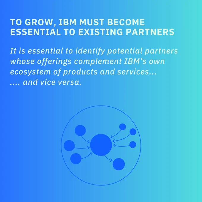      #EmbeddedIntelligence 