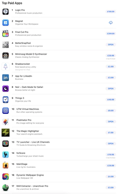 Screenshot showing TV Launcher 13th in Mac App Store