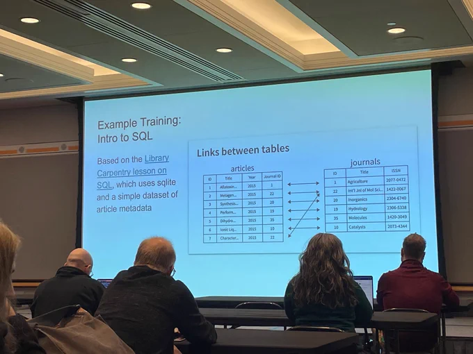 Photo of slides from the code4lib conference 