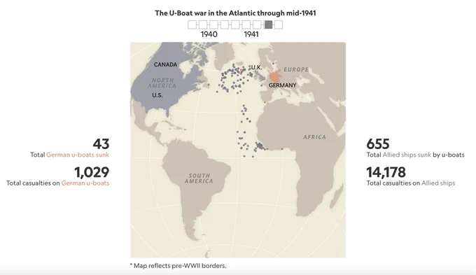 A screenshot showing ships sunk in the Battle of the Atlantic in the second quarter of 1941 along with total casualties and ships sunk up to that point in the war.